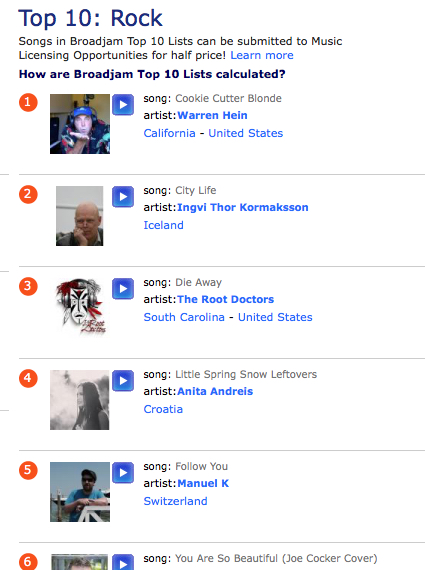 Broadjam Top 10 Charts