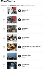 reverbnation_rockcharts_ch_20130820