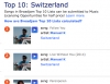 Broadjam_Top10_Switzerland_20170313